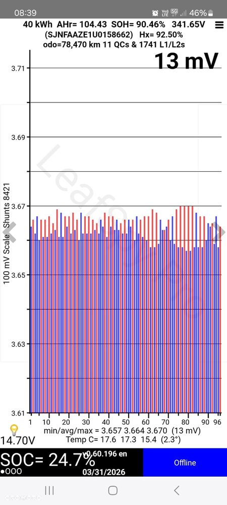 Nissan Leaf 40 kWh N-Connecta - 23