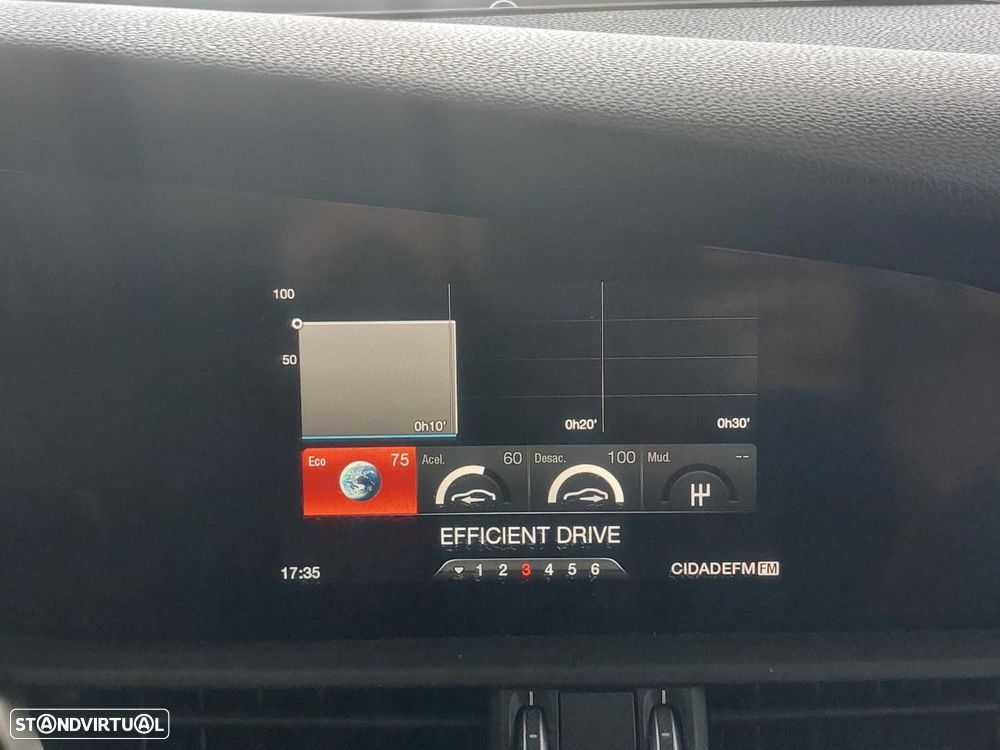 Alfa Romeo Giulia 2.2 D - 33