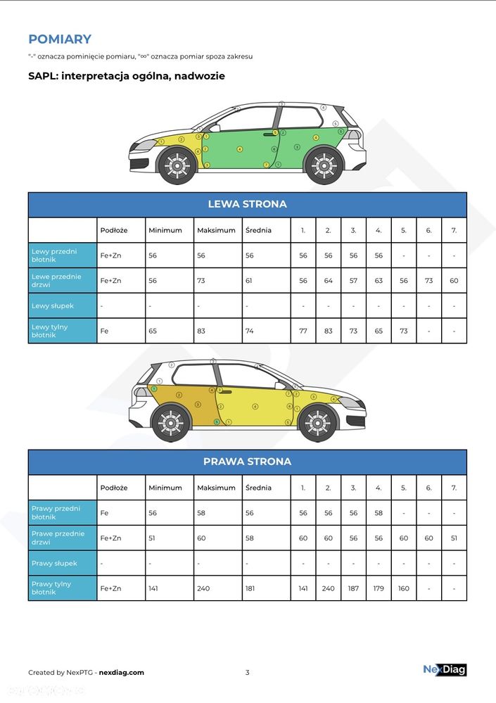 MINI Cooper S Standard - 24