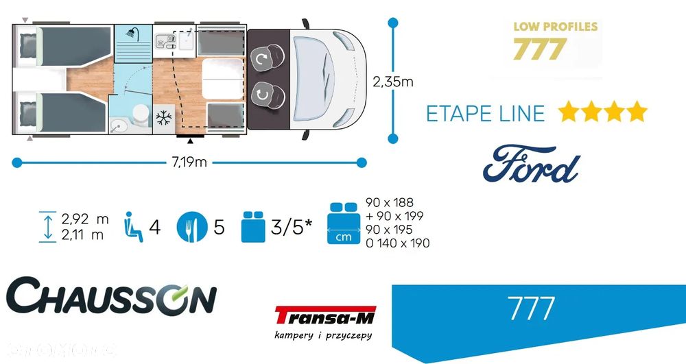 Ford KAMPER CHAUSSON 777 ETAPE LINE 165KM AUTOMAT NOWY! - 3
