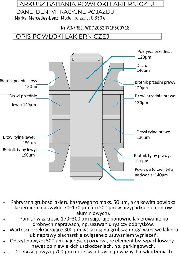 Mercedes-Benz Klasa C 350 e 7G-TRONIC Edition - 39