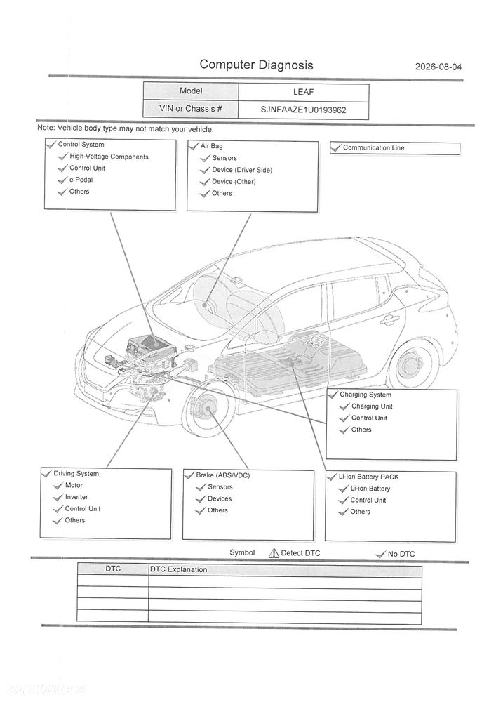 Nissan Leaf 40kWh N-Connecta - 27