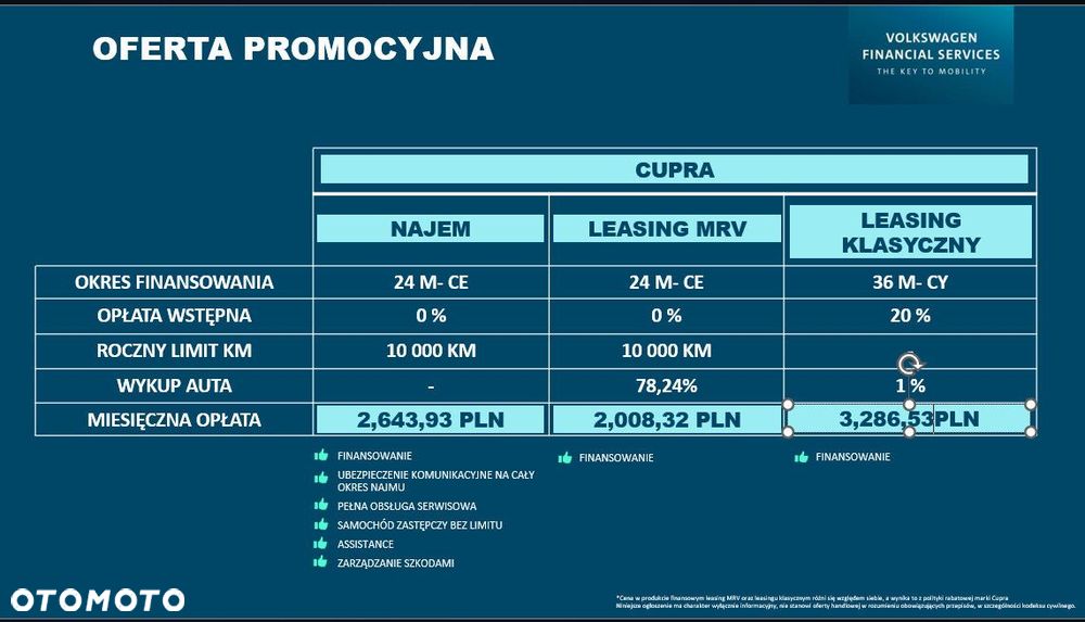 Cupra Formentor 1.5 eTSI mHEV DSG - 3