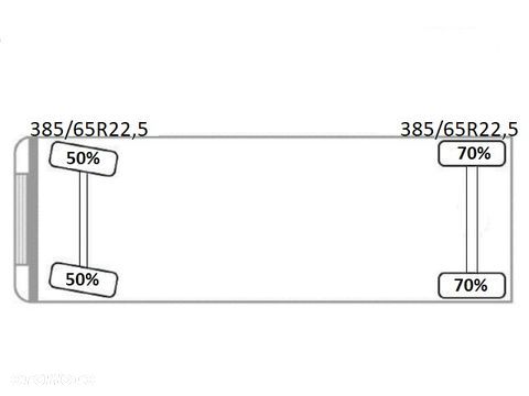 Mercedes-Benz ACTROS 2542 + PK 18002-EHC /PILOT + PRZYCZEPA* STAN BDB - 15