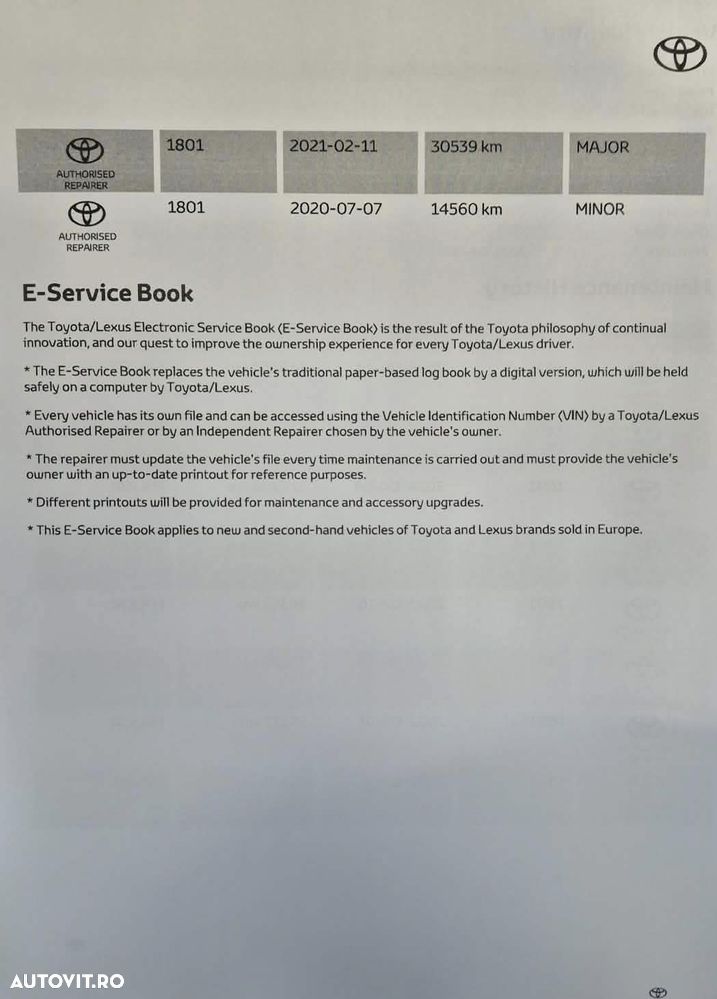 Toyota RAV4 2.5 VVT-iE 4x4 Luxury - 36