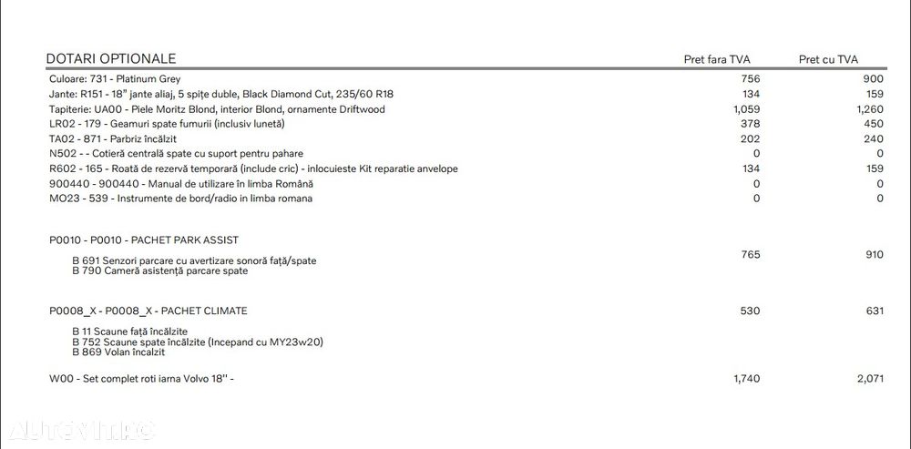 Volvo XC 60 B4 MHEV AT8 FWD Momentum Pro - 15