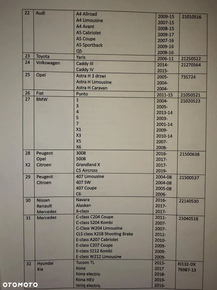 Wiązki elektryczne Erich Jaeger do wielu aut - 8