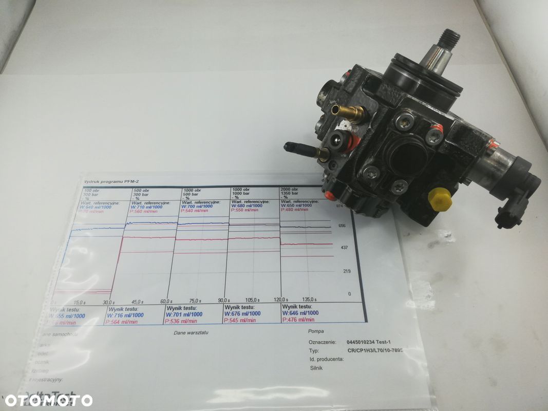 POMPA WTRYSK BOSCH 0445010234 OPEL 2 LATA GWARANCJI - 1