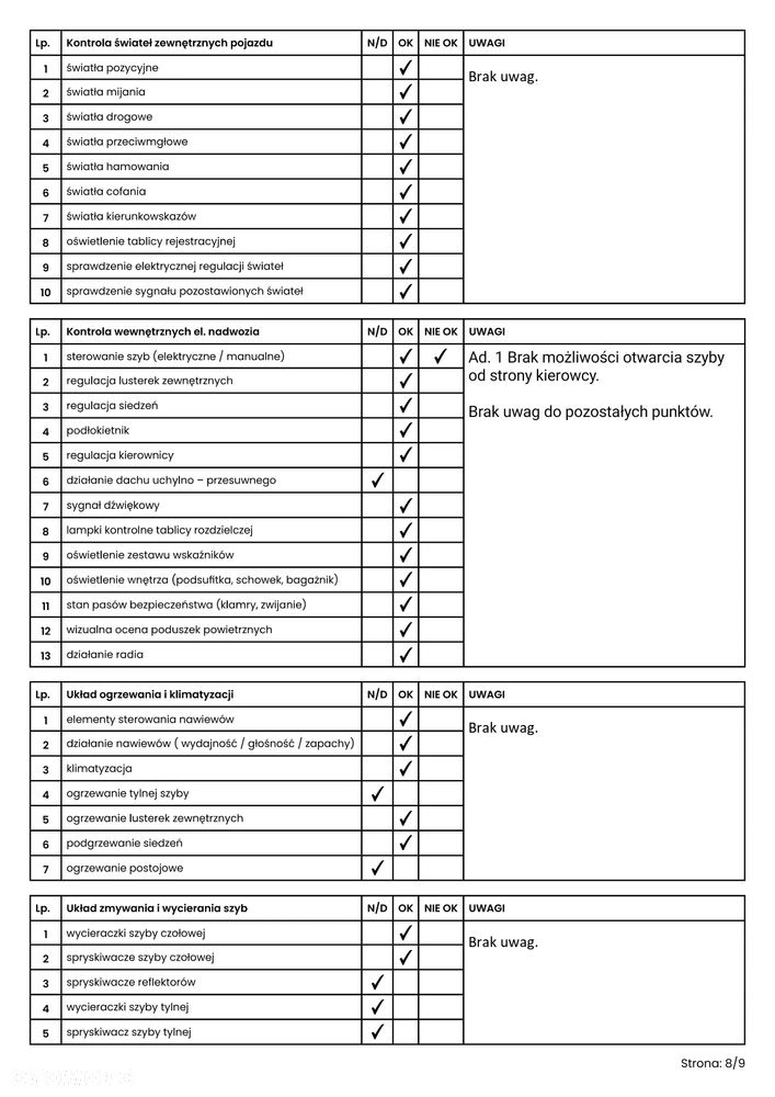 Peugeot BOXER Furgon L4H2 - 39