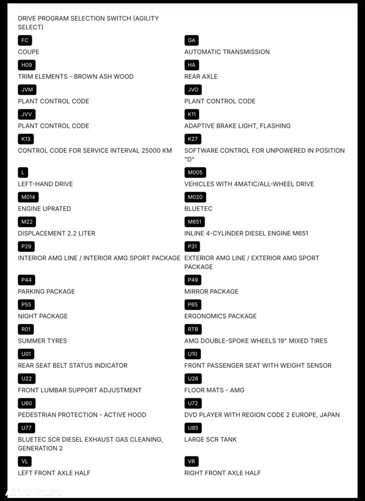 Mercedes-Benz GLC 250 d 4MATIC - 18