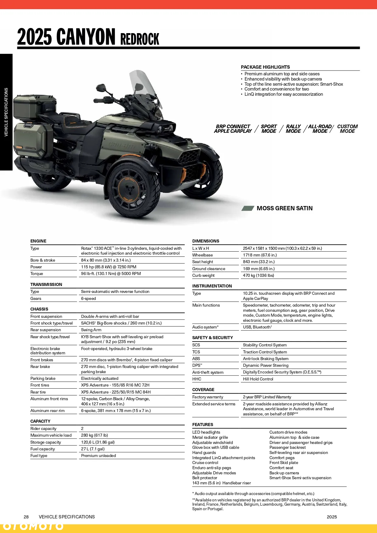 Can-Am Spyder - 19