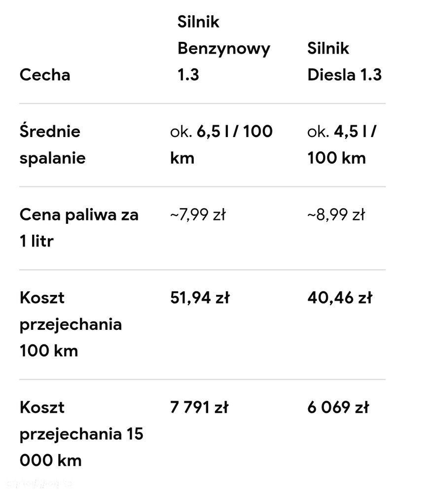 Opel Meriva - 7