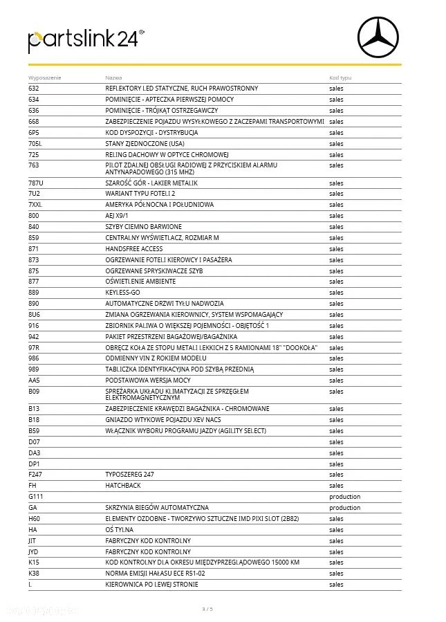 Mercedes-Benz GLA 250 4-Matic AMG Line - 16