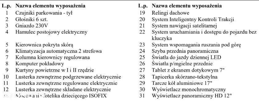 Citroën C4 Grand Picasso e-HDi 115 Exclusive - 34