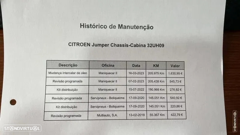 Citroën Jumper 2.0 HDI L4 Cabine Dupla - 2