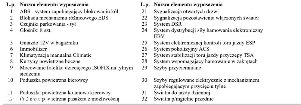 Skoda Octavia 2.0 TDI 4x4 Ambition - 37