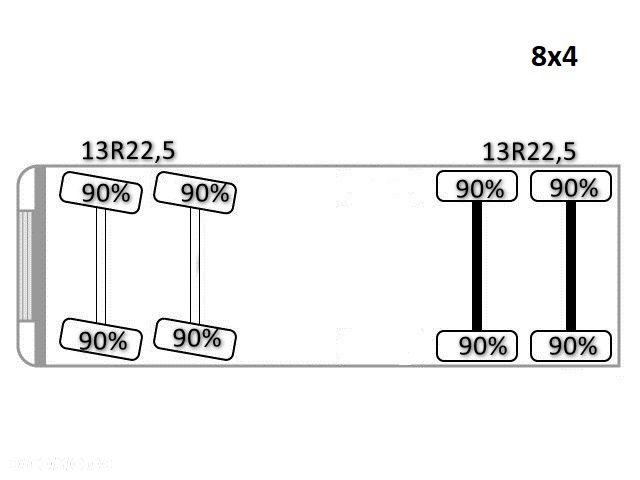 Renault K 430 DTI 11 * WYWROTKA * 8x4 * STAN BDB - 12