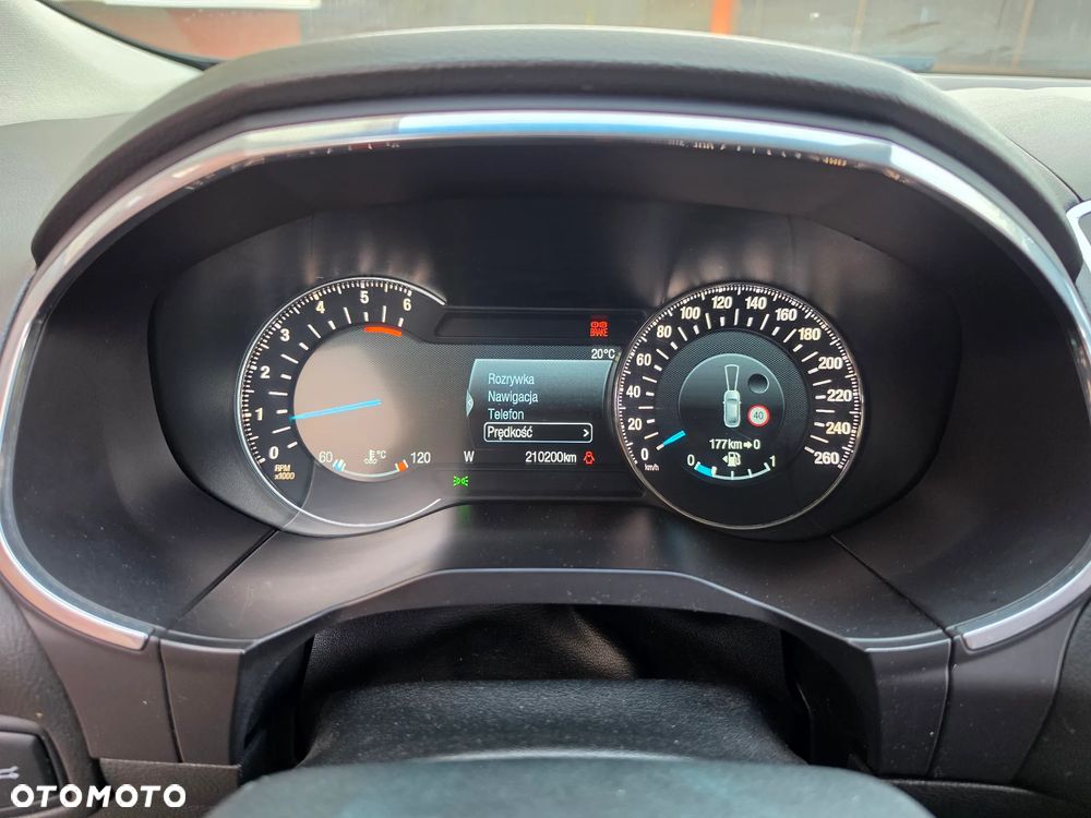 Ford Edge 2018