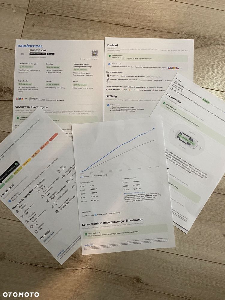 Peugeot 3008 - 40