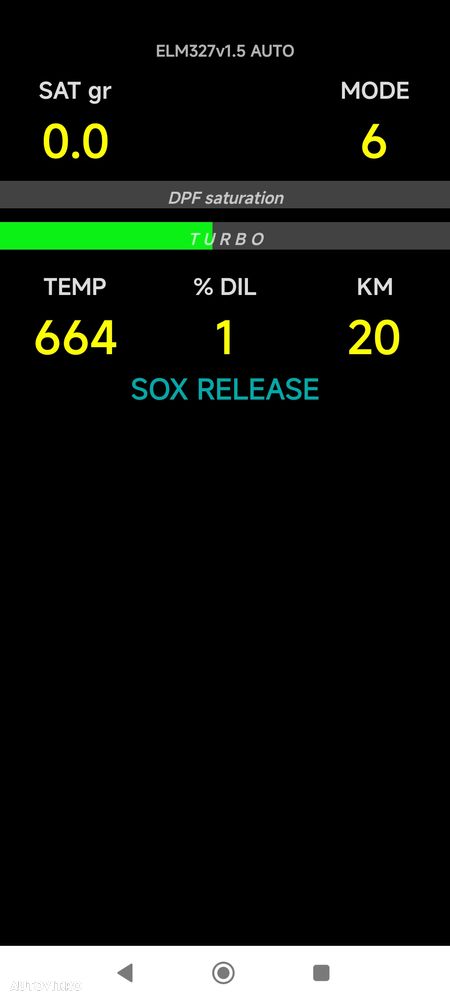 Renault Megane 1.5 dCi Expression - 28