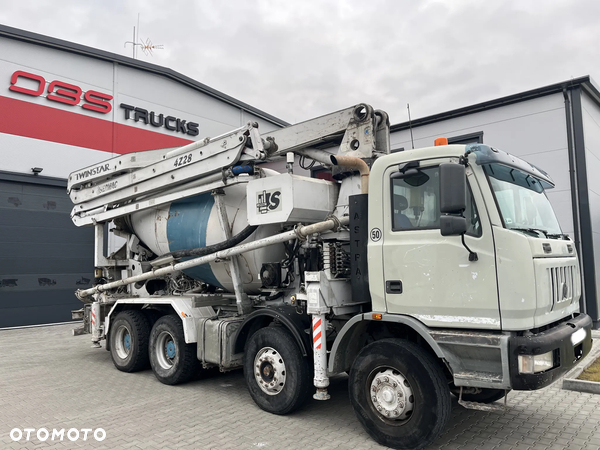 Inny ASTRA 84.40