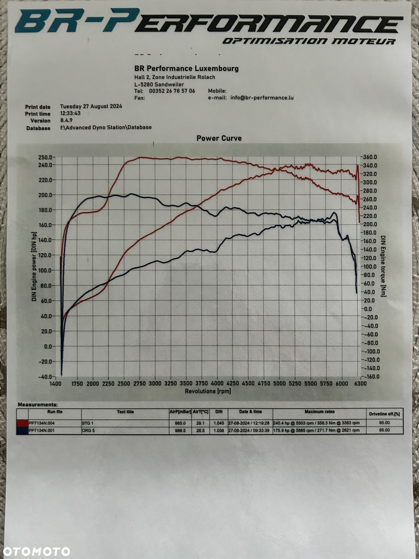 Kia Ceed 1.6 T-GDI GT DCT - 7