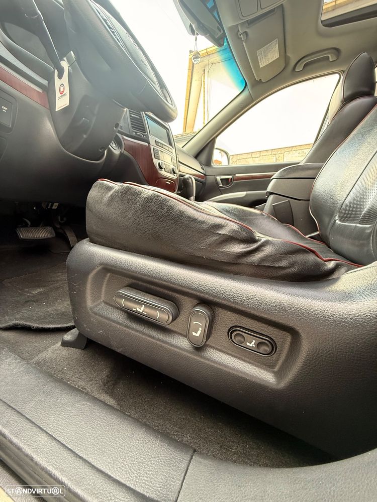 Hyundai Santa Fe 2.2 CRDi 4WD Style Aut. - 18