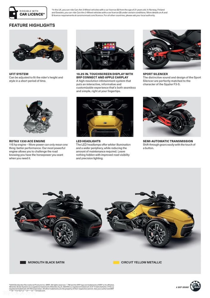 Can-Am Spyder - 4
