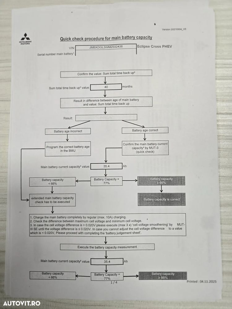 Mitsubishi Eclipse-Cross Plug-In Hybrid 4WD Select Black - 19