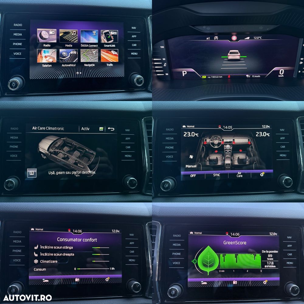 Skoda Kodiaq 2.0 TDI DSG Style - 18