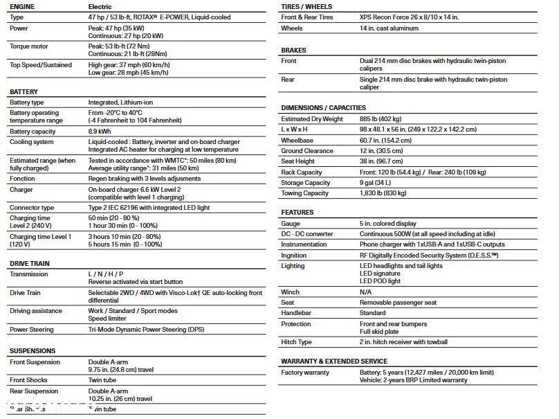 Can-Am Outlander - 20