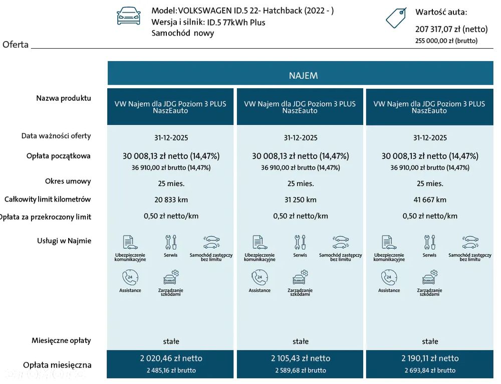 Volkswagen ID.5 77kWh Plus - 8