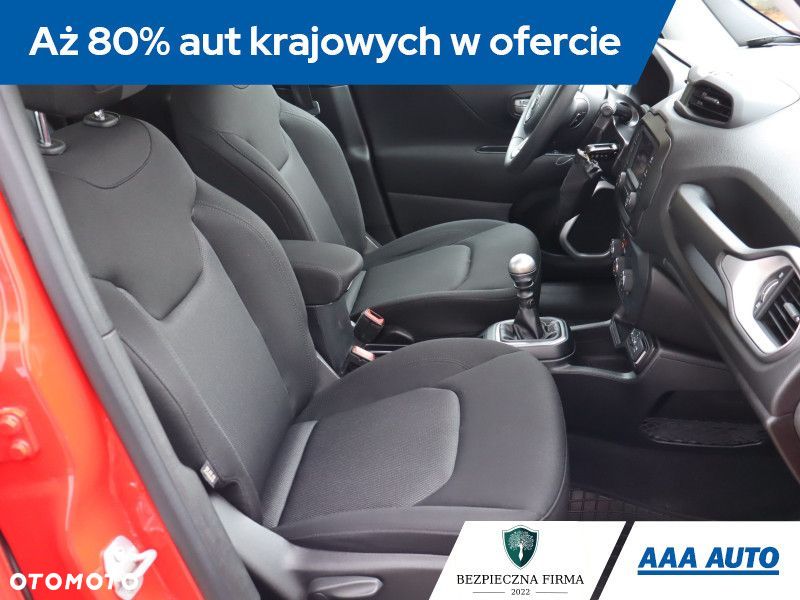 Jeep Renegade - 11