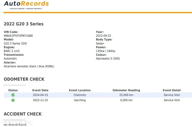 BMW Seria 3 320i Aut. Edition M Sport Shadow - 2