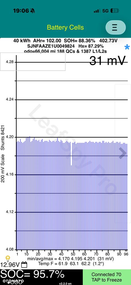 Nissan Leaf 40kWh Tekna - 8