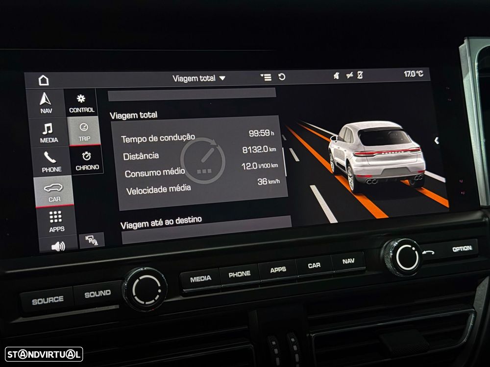 Porsche Macan S - 27