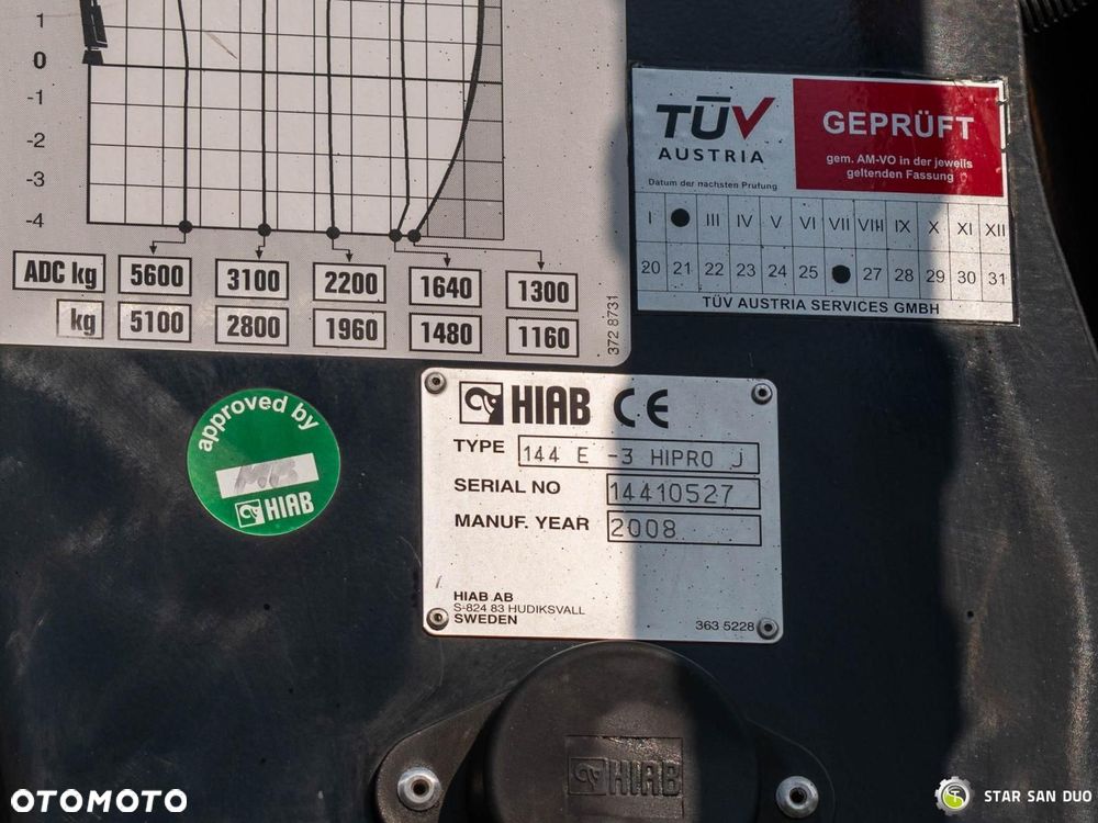 MAN TGS 18.400 4x4 HIAB 144 E-5 Hipro HDS  Żuraw Fly Jib Wywrotka - 30