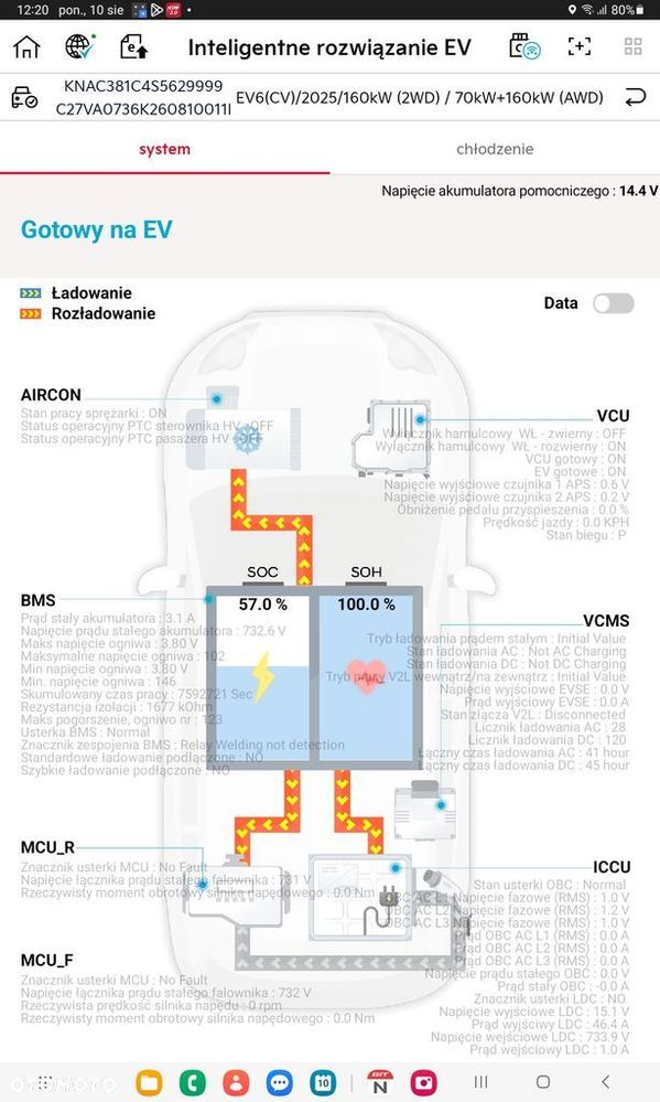 Kia EV6 - 26