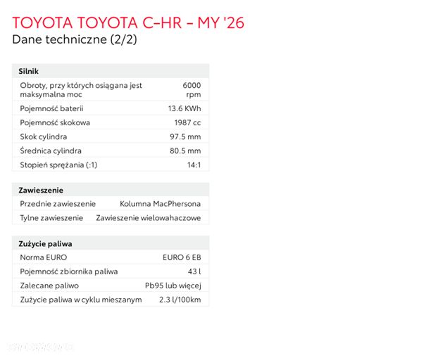 Toyota C-HR 2.0 PHEV Dynamic Force GR Sport - 15