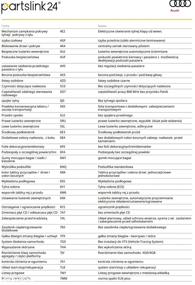 Audi A6 Limousine - 16