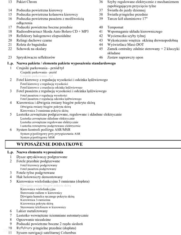 Skoda Octavia 2.0 TDI 4x4 Style - 38