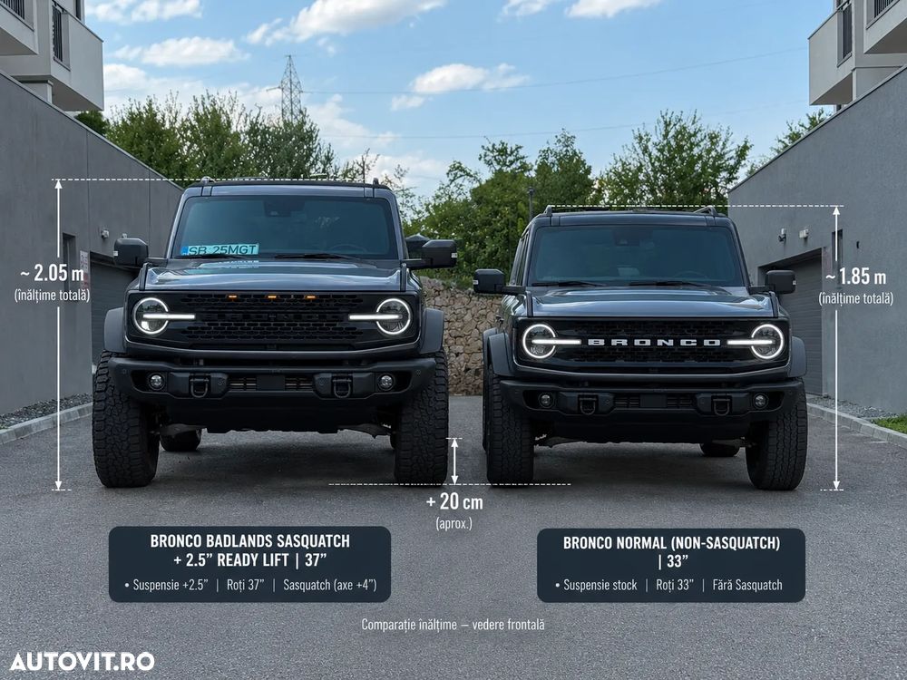 Ford Bronco 2.7 EcoBoost V6 Badlands - 25