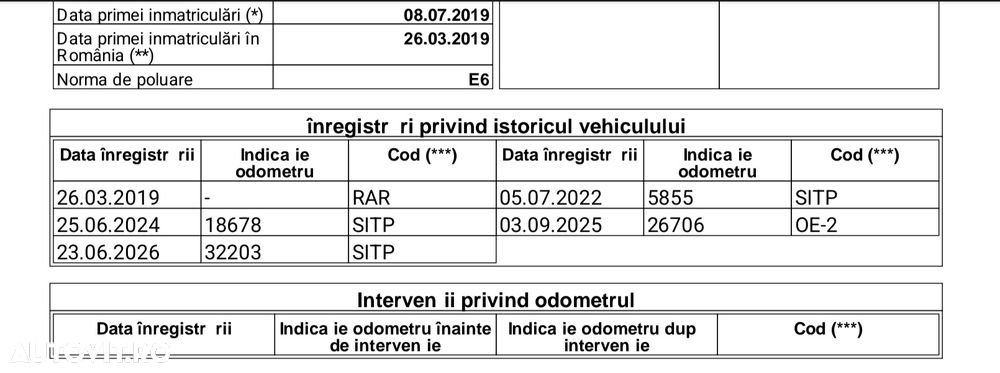 Renault Megane TCE GPF Zen - 3