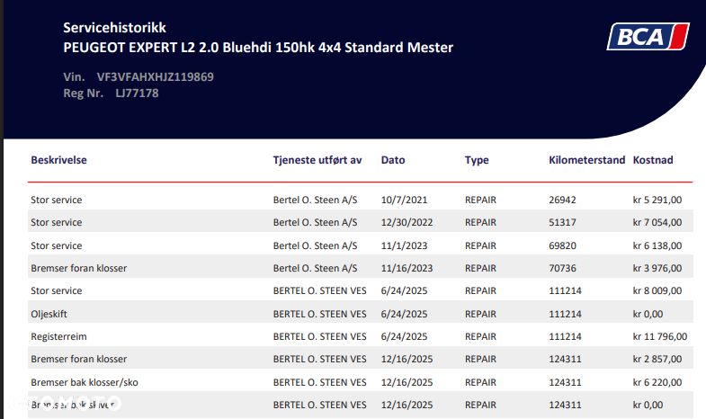 Peugeot Expert 2.0 4x4 - 32
