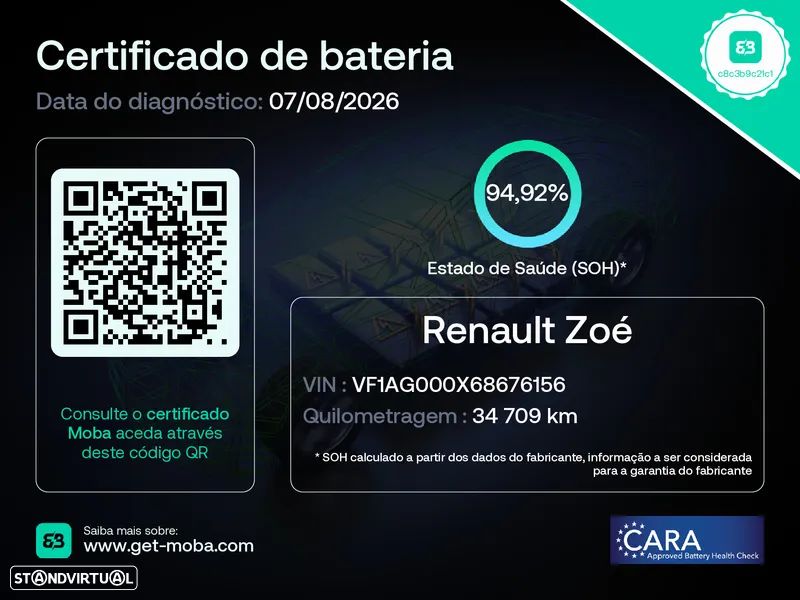 Renault Zoe (c/ Bateria) Intens 50 — fotografia 2