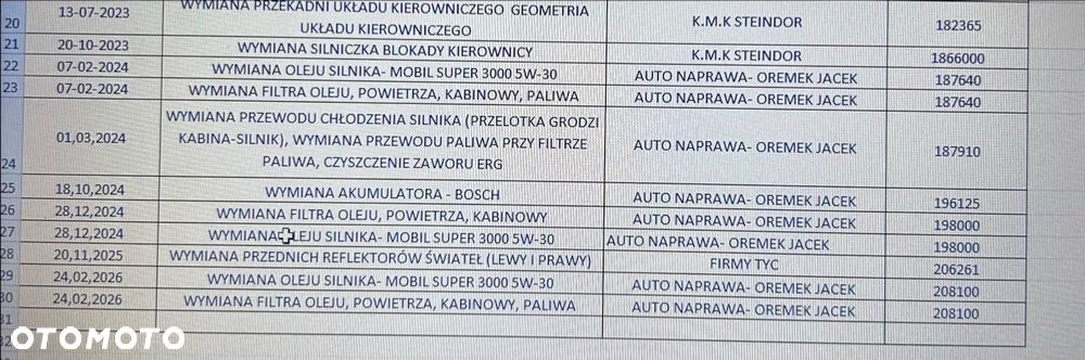 Mercedes-Benz Klasa C - 16