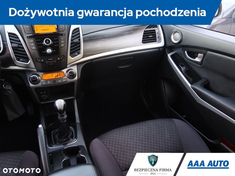 SsangYong/KGM Korando - 9