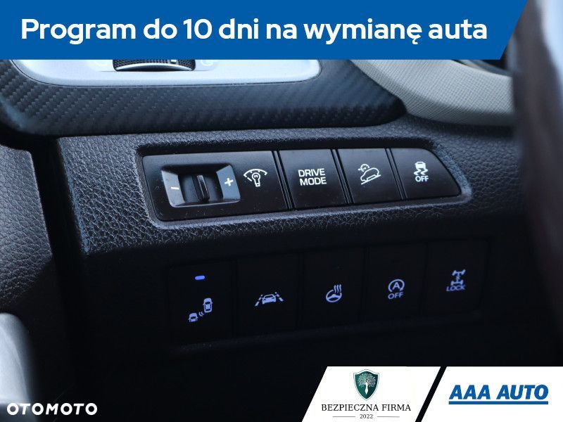 Hyundai Santa Fe - 19