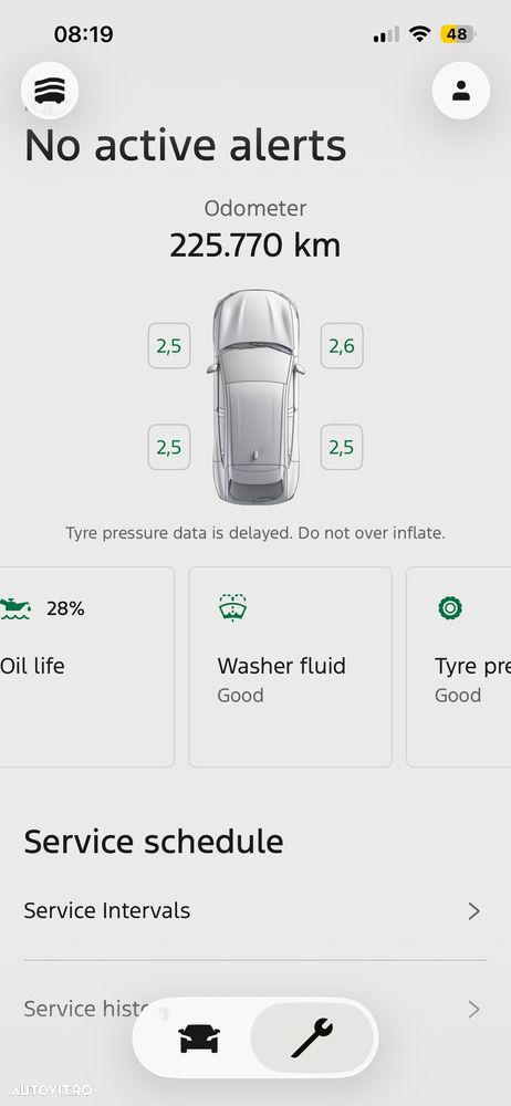 Ford Focus 1.5 EcoBlue Start-Stopp-System COOL&CONNECT - 20