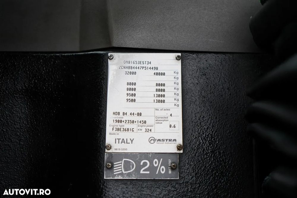 Astra VEICOLI 84 44 / POMPA BETONIERĂ / 8X4 / BETONIERĂ 9 M3 + POMPA CIFA MAGNUM MK 28.4 L / RADIOCOMANDĂ / TEST UDT NOU - 38